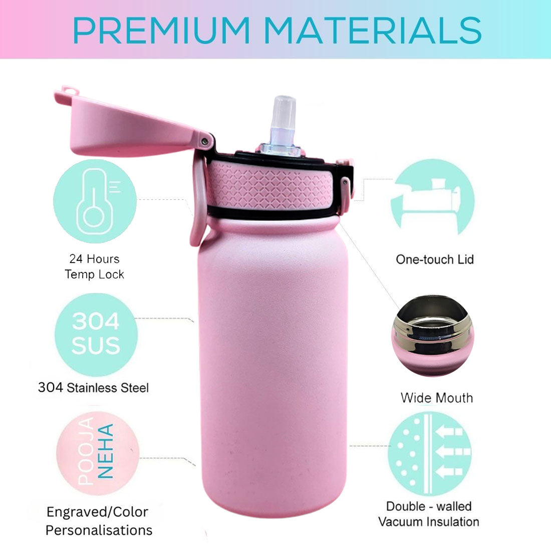 Nutcase Personalised Childs Water Bottle with Straw – BPA-Free, Stainless Steel Bottle with Spill-Proof Design