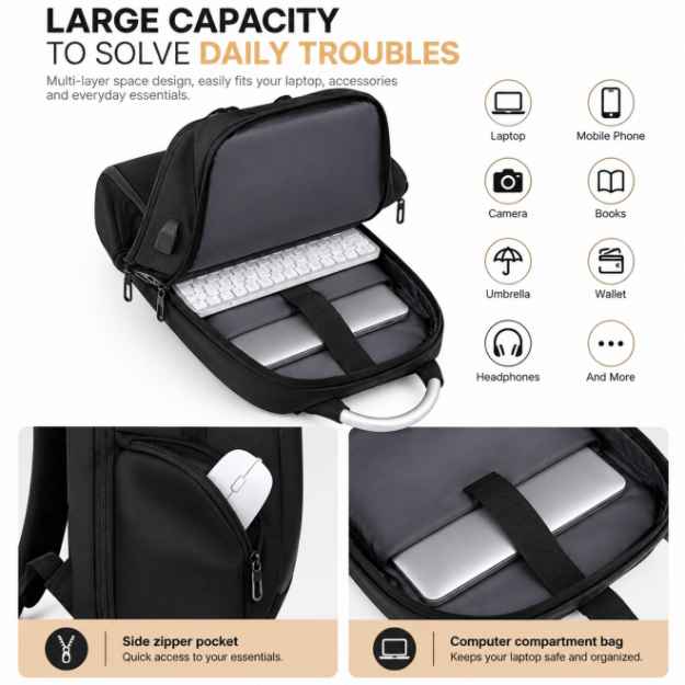Custom Backpack with Lock with Combination Lock Compartment | Personalised Travel Backpack with USB Charging Port & Anti-Theft Design (Copy)