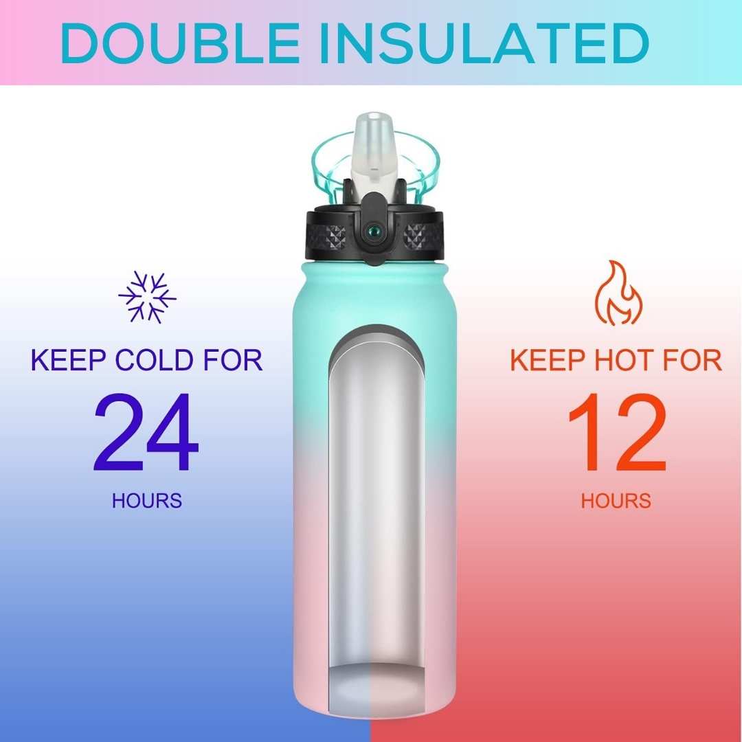 Nutcase Stainless Steel Drink Bottle Personalised with Name - 600ml Premium 304 Sipper Bottle