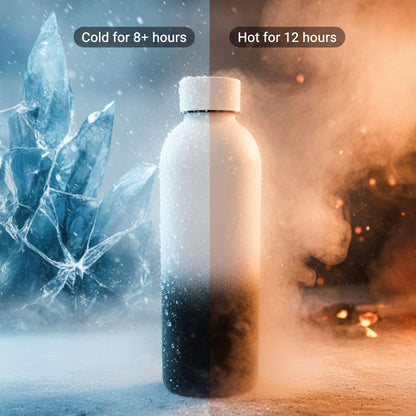 Custom Water Bottles Stainless Steel Water Bottle 500ml – Double Insulated, Leakproof, BPA-Free Flask