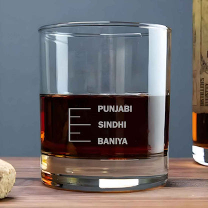 Whiskey Glasses Liquor Glass-  Anniversary Birthday Gift Funny Gifts for Husband Bf - BANIYA SINDHI PUNJABI