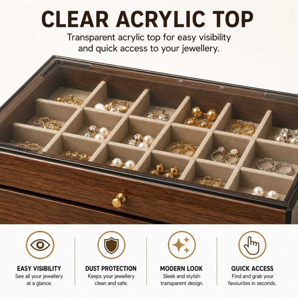 Clear Acrylic Top View