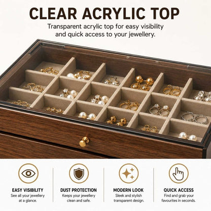 Clear Acrylic Top View