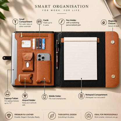 Smart Everyday Storage 