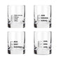 Whiskey Glasses Set Of 4 -  Anniversary Birthday Gift for Husband Bf - Funny Bar Gifts
