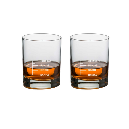 Whiskey Glasses Liquor Glass-  Anniversary Birthday Gift Funny Gifts for Husband Bf - GUJARATI PUNJABI SINDHI BANIYA