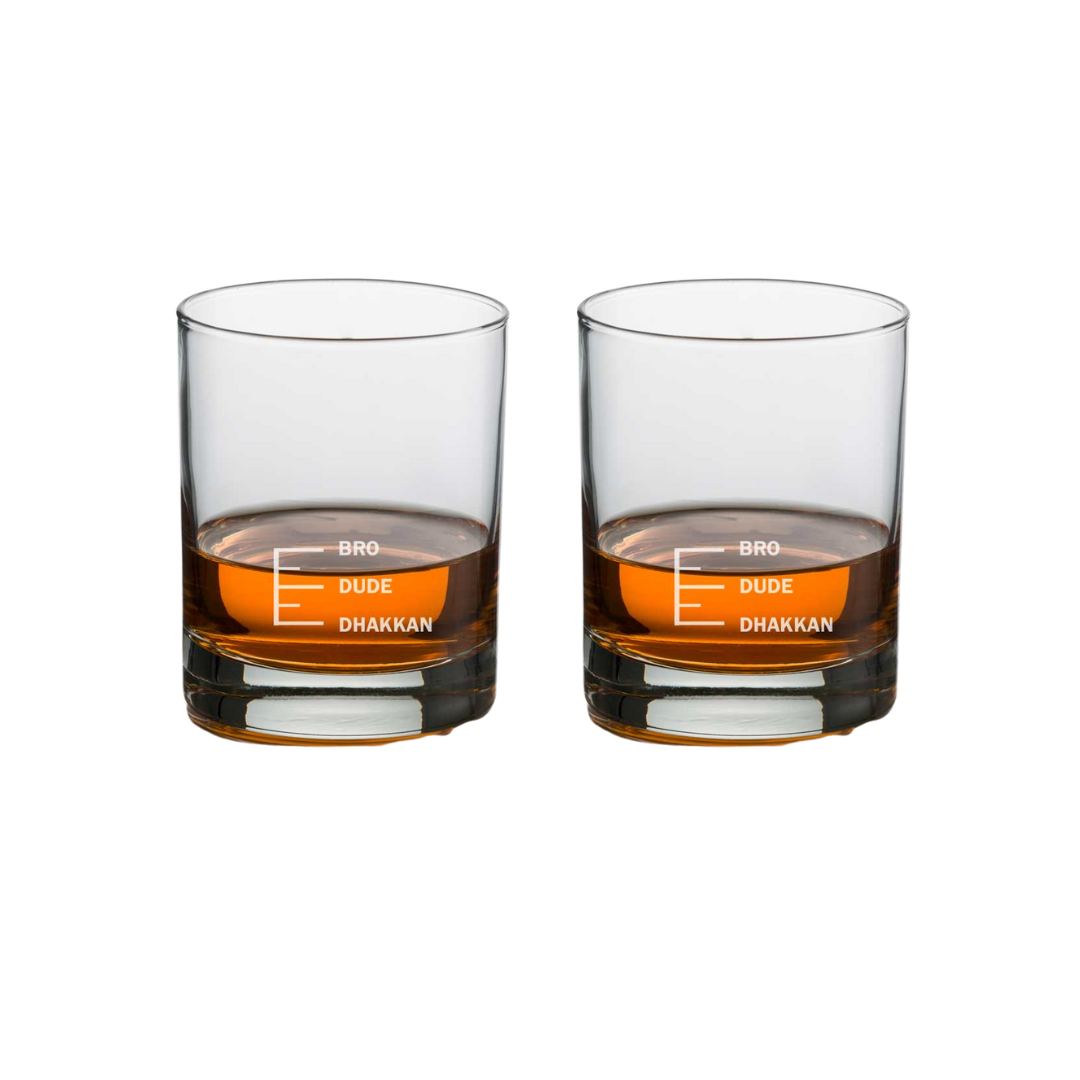 Whiskey Glasses Liquor Glass-  Anniversary Birthday Gift Funny Gifts for Husband Bf - DHAKKAN DUDE BRO