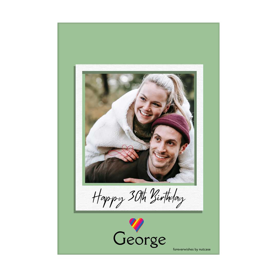 Personalised Greeting Cards Online for Birthday Gift - Happy Birthday 0001 Nutcase