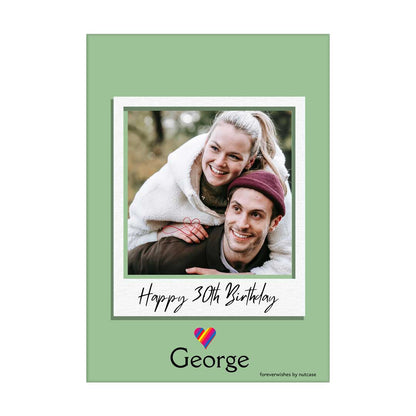 Personalised Greeting Cards Online for Birthday Gift - Happy Birthday 0001 Nutcase