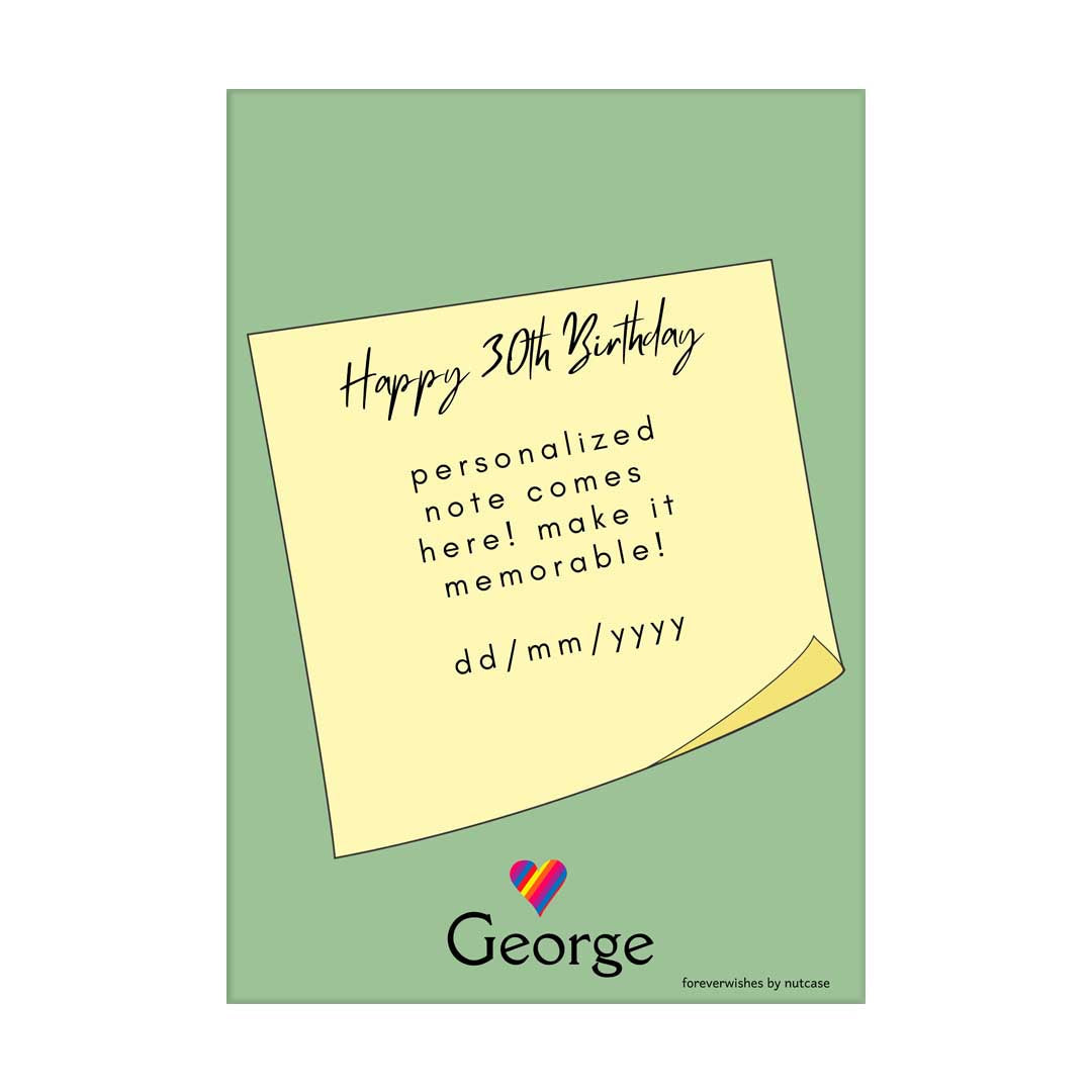 Personalised Greeting Cards Online for Birthday Gift - Happy Birthday 0001 Nutcase