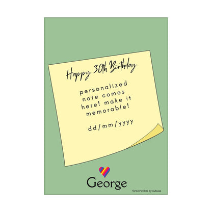 Personalised Greeting Cards Online for Birthday Gift - Happy Birthday 0001 Nutcase