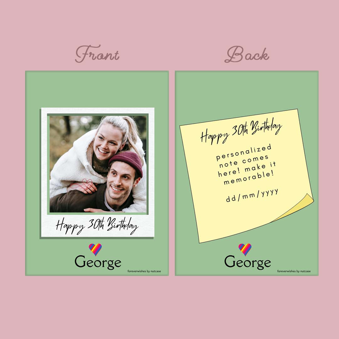 Personalised Greeting Cards Online for Birthday Gift - Happy Birthday 0001 Nutcase