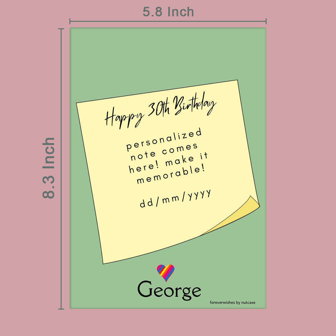 Personalised Greeting Cards Online for Birthday Gift - Happy Birthday 0001 Nutcase