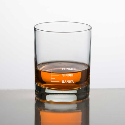 Whiskey Glasses Liquor Glass-  Anniversary Birthday Gift Funny Gifts for Husband Bf - BANIYA SINDHI PUNJABI