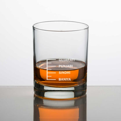 Whiskey Glasses Liquor Glass-  Anniversary Birthday Gift Funny Gifts for Husband Bf - GUJARATI PUNJABI SINDHI BANIYA