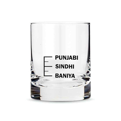 Whiskey Glasses Liquor Glass-  Anniversary Birthday Gift Funny Gifts for Husband Bf - BANIYA SINDHI PANJABI Nutcase